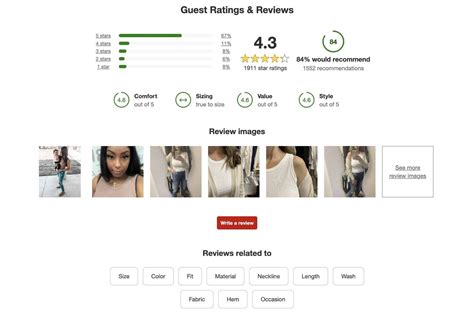 View All Products .